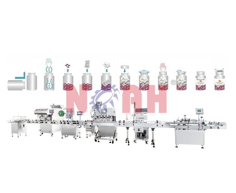 GS-16 系列电子计数和装瓶生产线